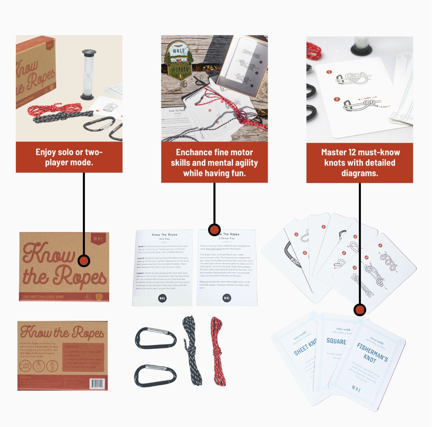 This image shoes the details instructions of the Know The Ropes knot game.